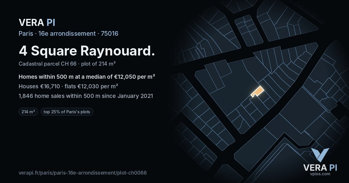 4 Square Raynouard, 16e arrondissement at night – the plot lit, the parcels around coloured by the prices near them