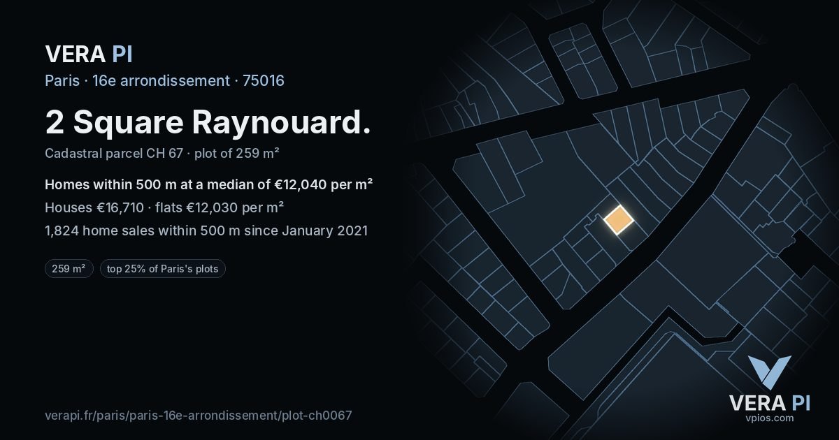 2 Square Raynouard, 16e arrondissement at night – the plot lit, the parcels around coloured by the prices near them