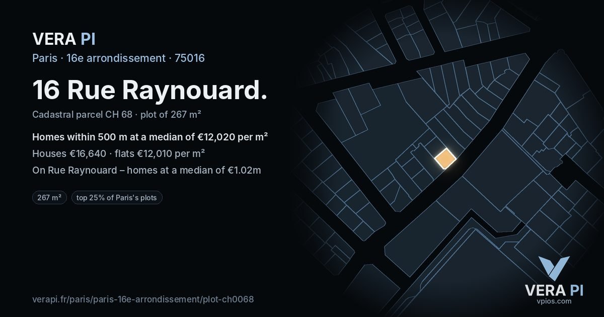 16 Rue Raynouard, 16e arrondissement at night – the plot lit, the parcels around coloured by the prices near them