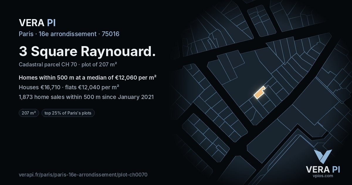 3 Square Raynouard, 16e arrondissement at night – the plot lit, the parcels around coloured by the prices near them