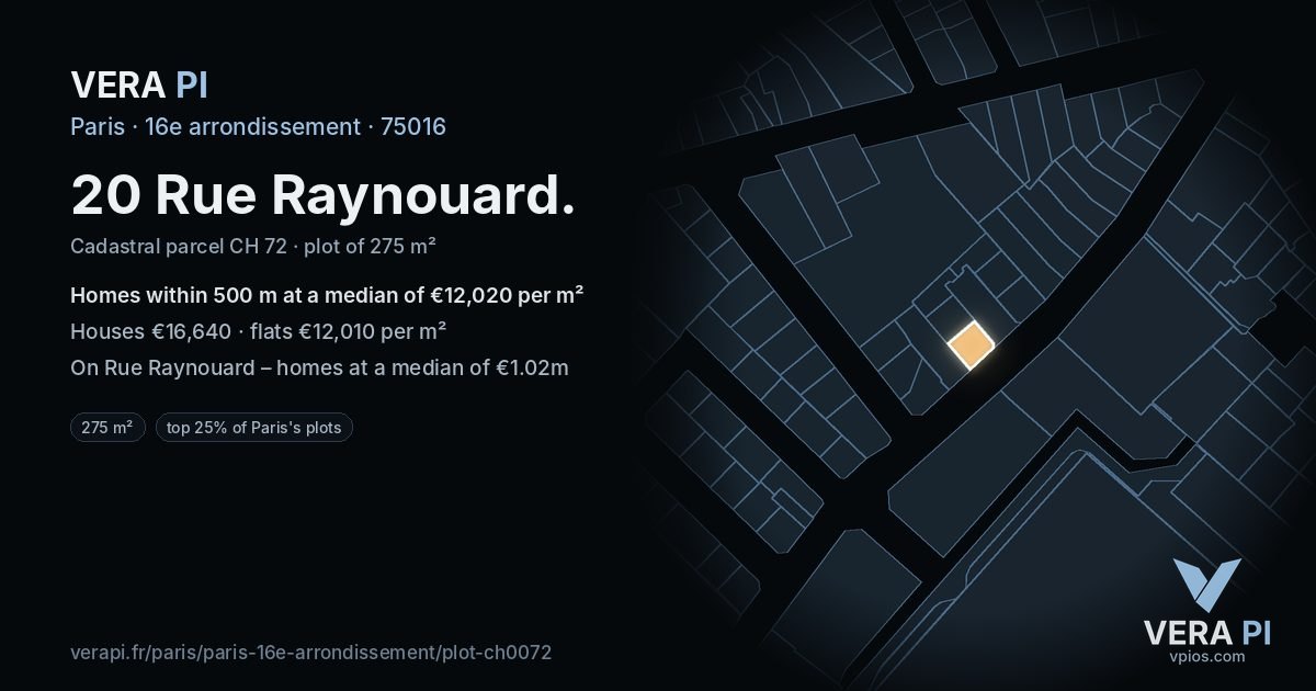 20 Rue Raynouard, 16e arrondissement at night – the plot lit, the parcels around coloured by the prices near them