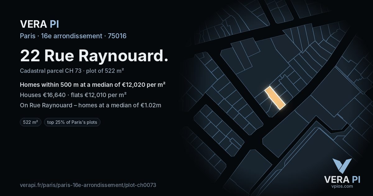 22 Rue Raynouard, 16e arrondissement at night – the plot lit, the parcels around coloured by the prices near them