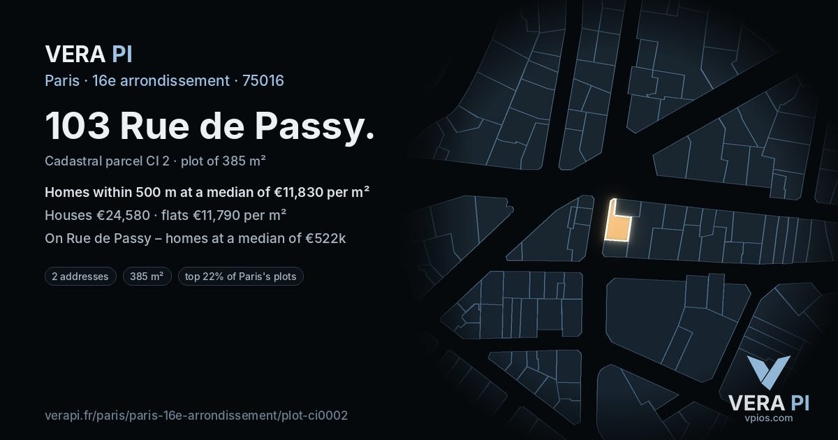103 Rue de Passy, 16e arrondissement at night – the plot lit, the parcels around coloured by the prices near them