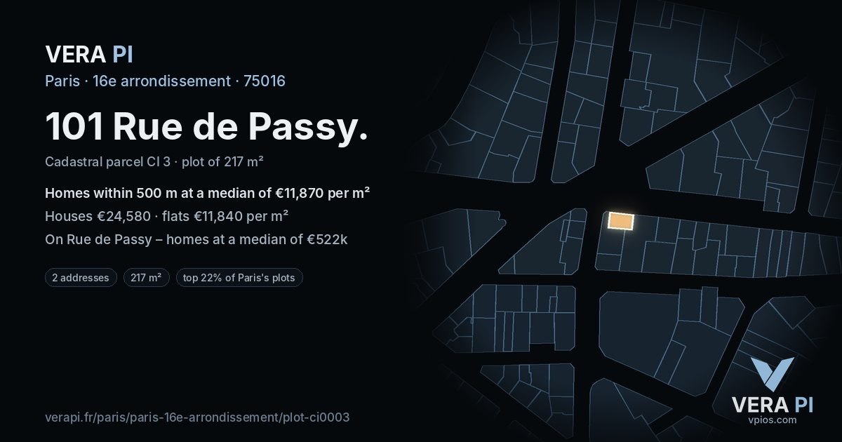101 Rue de Passy, 16e arrondissement at night – the plot lit, the parcels around coloured by the prices near them