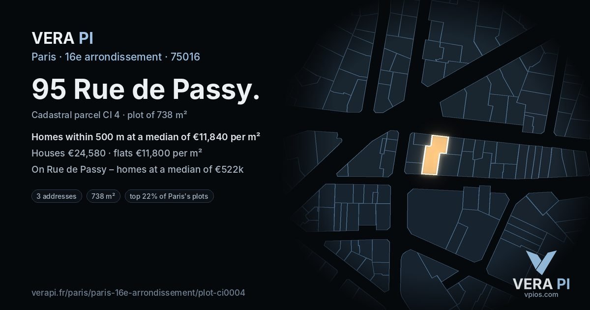 95 Rue de Passy, 16e arrondissement at night – the plot lit, the parcels around coloured by the prices near them