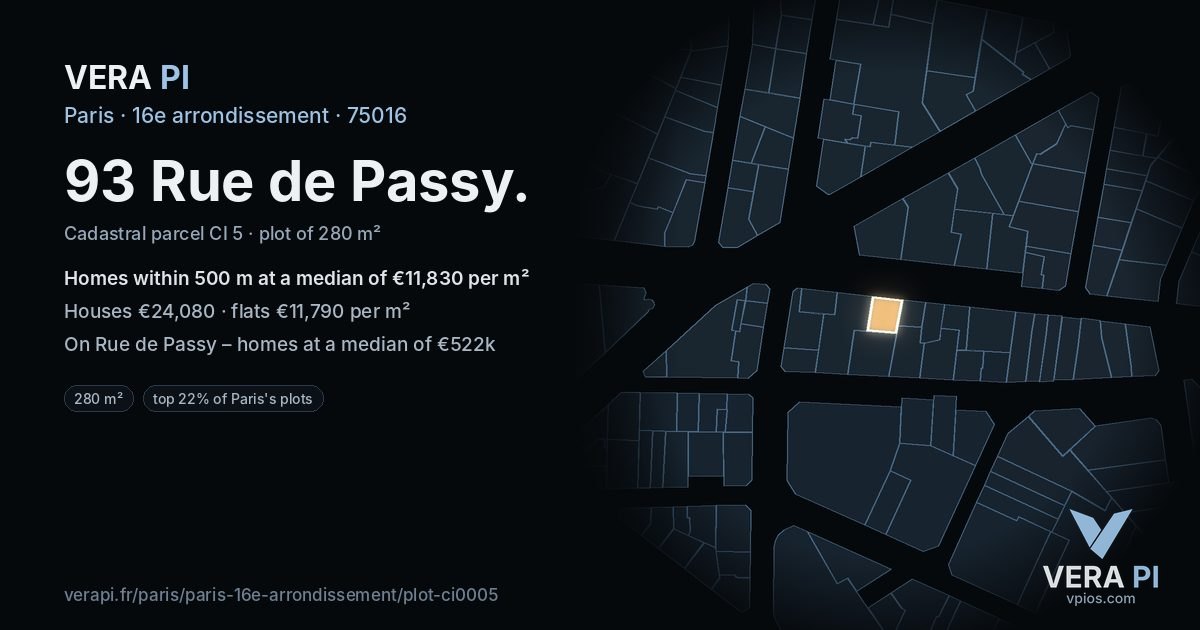 93 Rue de Passy, 16e arrondissement at night – the plot lit, the parcels around coloured by the prices near them