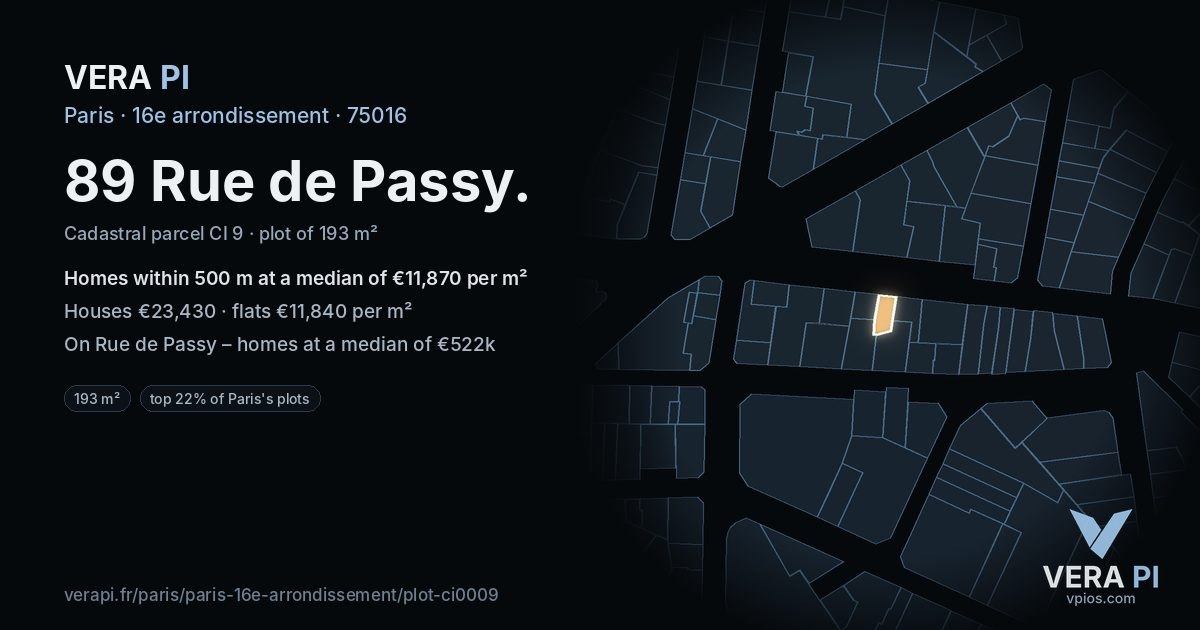 89 Rue de Passy, 16e arrondissement at night – the plot lit, the parcels around coloured by the prices near them