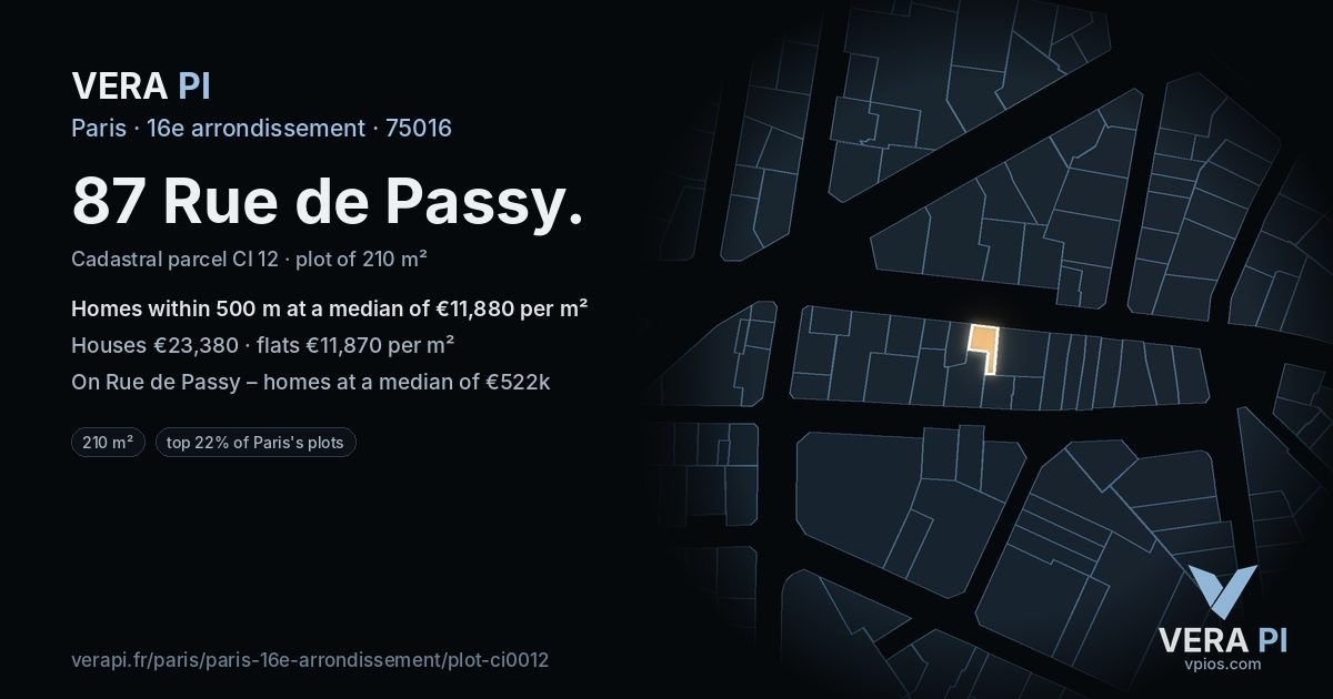 87 Rue de Passy, 16e arrondissement at night – the plot lit, the parcels around coloured by the prices near them