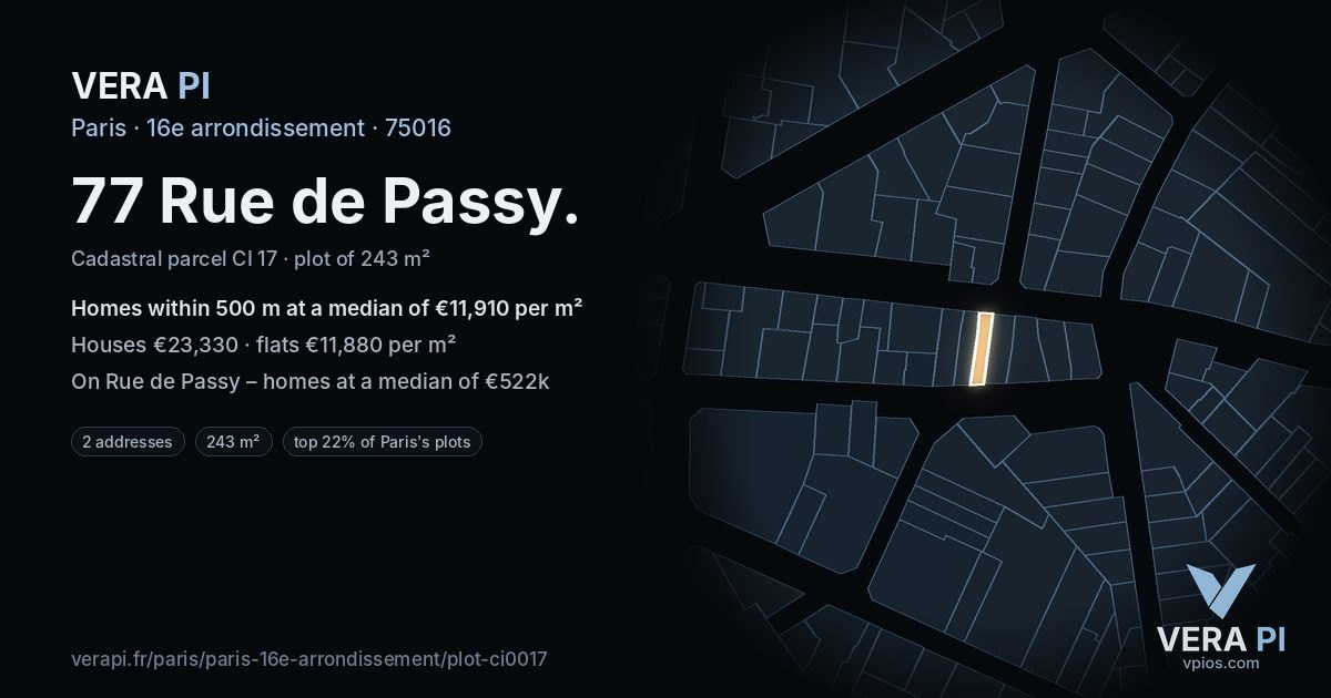 77 Rue de Passy, 16e arrondissement at night – the plot lit, the parcels around coloured by the prices near them
