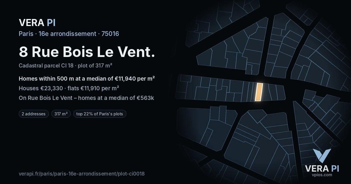 8 Rue Bois Le Vent, 16e arrondissement at night – the plot lit, the parcels around coloured by the prices near them