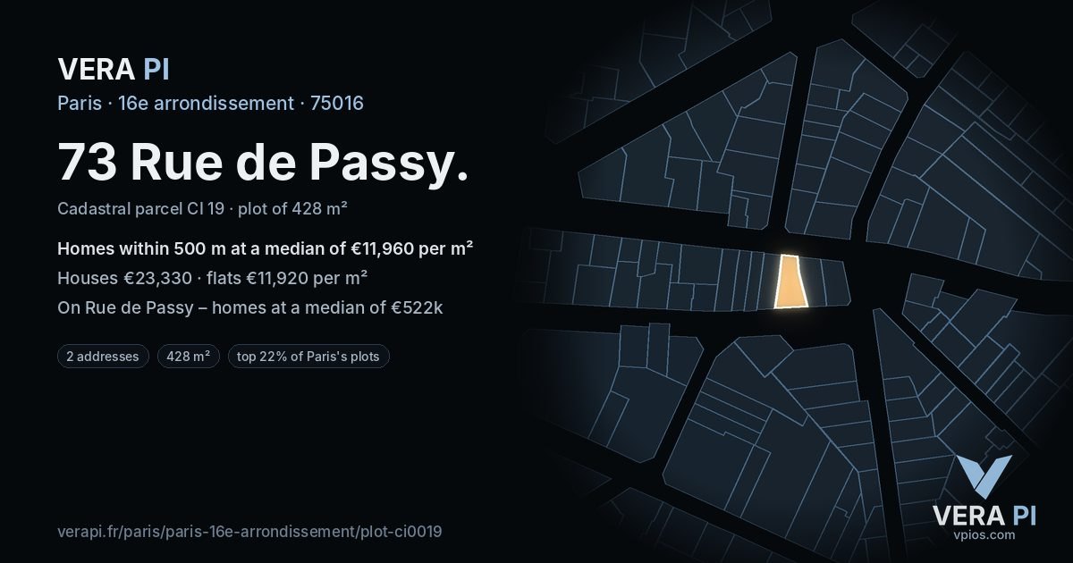 73 Rue de Passy, 16e arrondissement at night – the plot lit, the parcels around coloured by the prices near them
