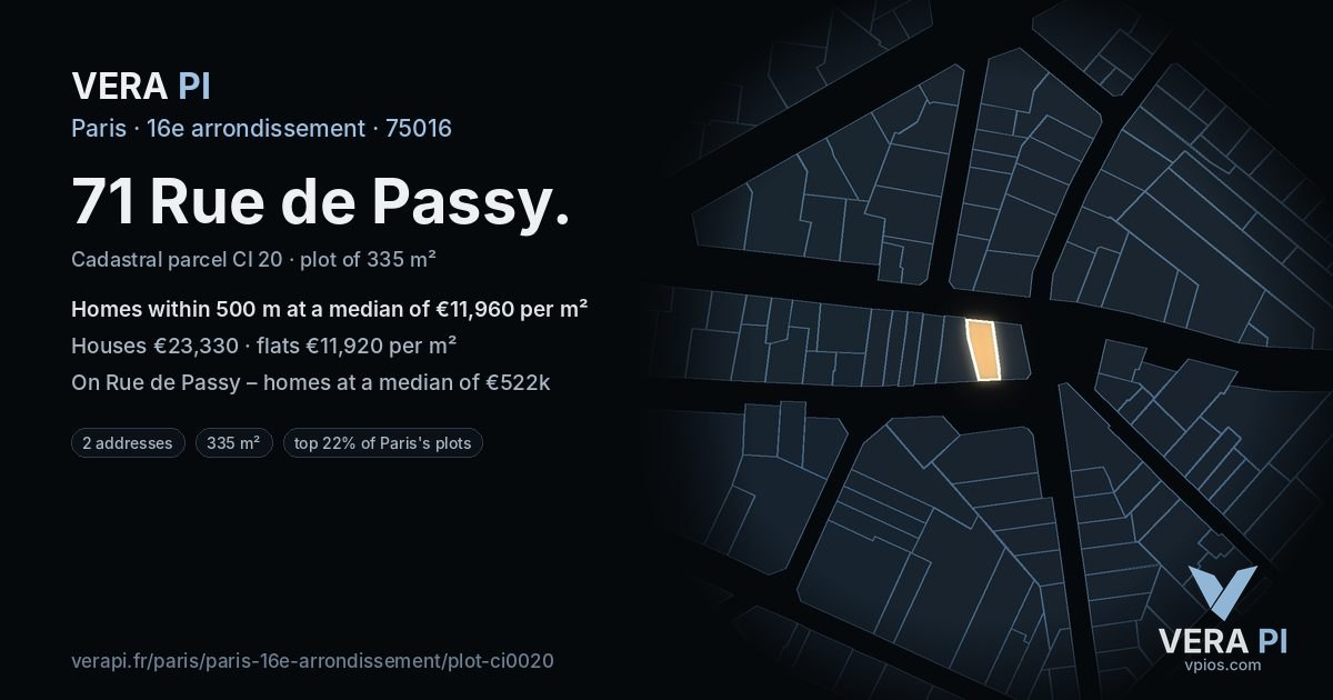 71 Rue de Passy, 16e arrondissement at night – the plot lit, the parcels around coloured by the prices near them