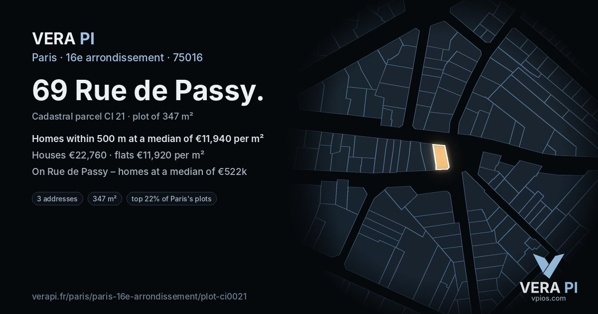 69 Rue de Passy, 16e arrondissement at night – the plot lit, the parcels around coloured by the prices near them