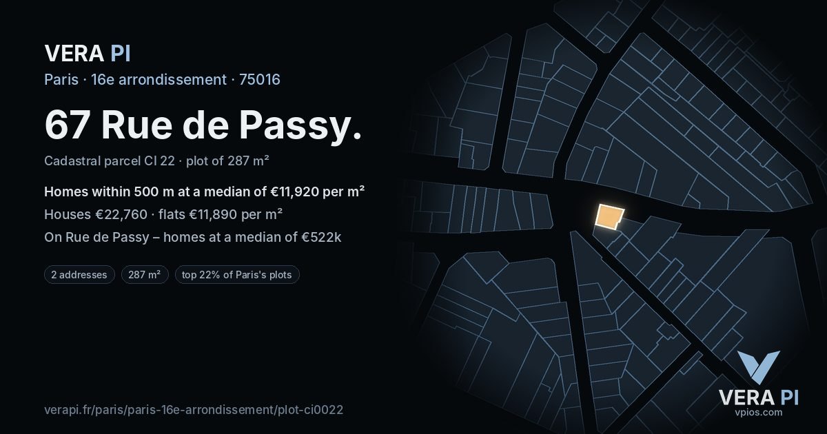 67 Rue de Passy, 16e arrondissement at night – the plot lit, the parcels around coloured by the prices near them