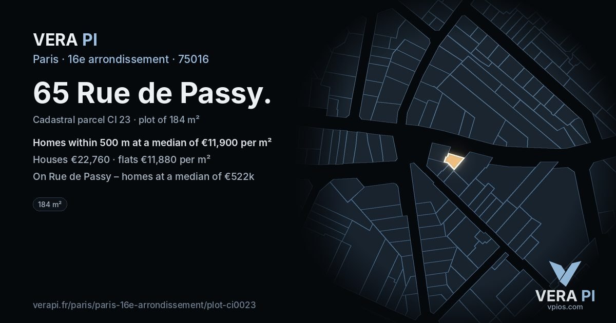 65 Rue de Passy, 16e arrondissement at night – the plot lit, the parcels around coloured by the prices near them