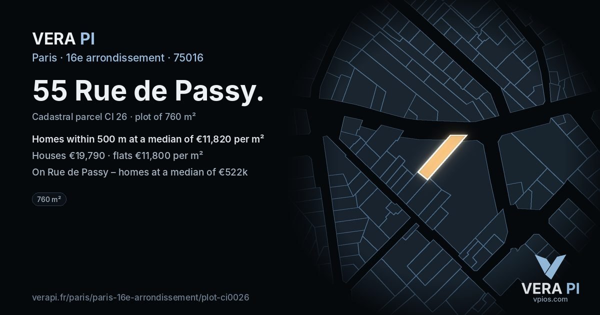 55 Rue de Passy, 16e arrondissement at night – the plot lit, the parcels around coloured by the prices near them