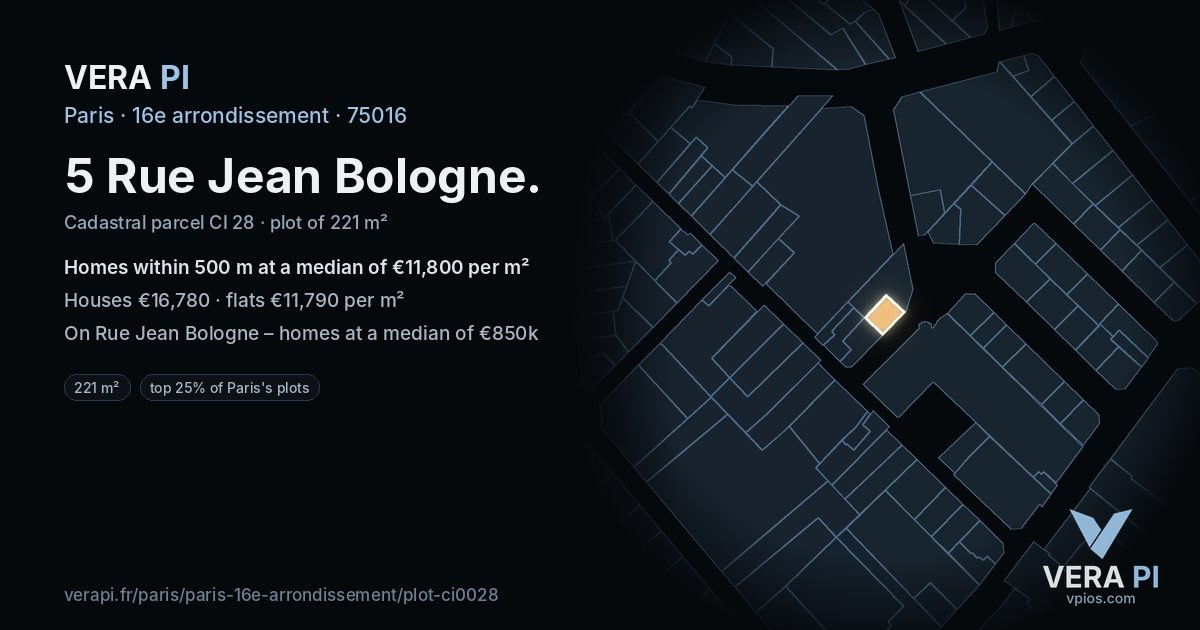 5 Rue Jean Bologne, 16e arrondissement at night – the plot lit, the parcels around coloured by the prices near them