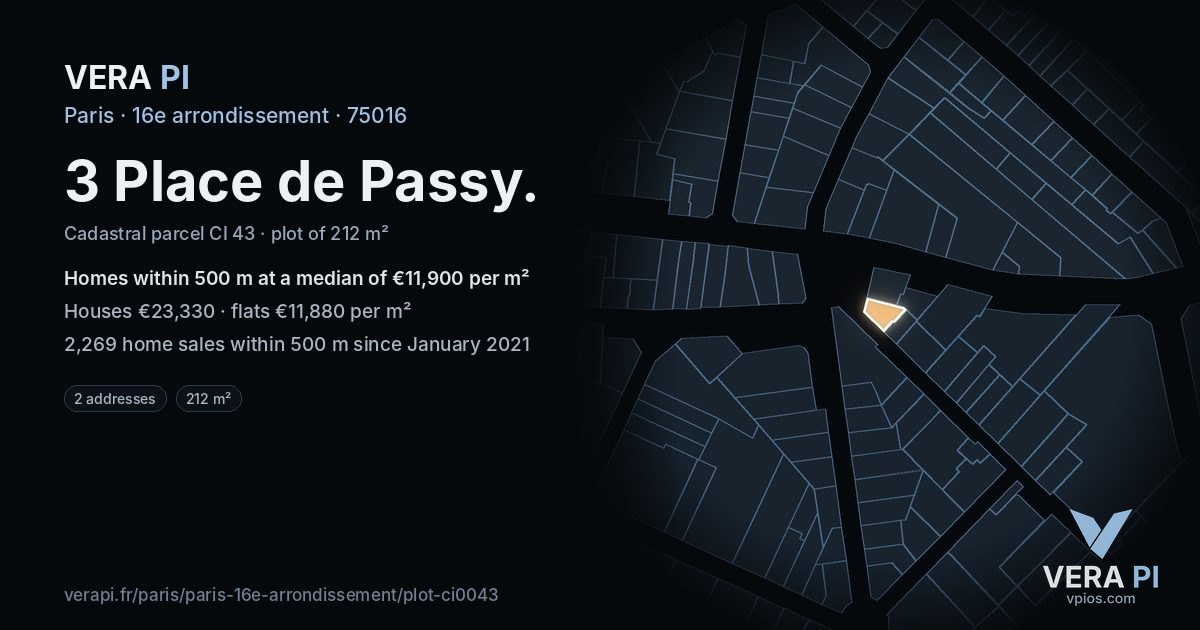 3 Place de Passy, 16e arrondissement at night – the plot lit, the parcels around coloured by the prices near them