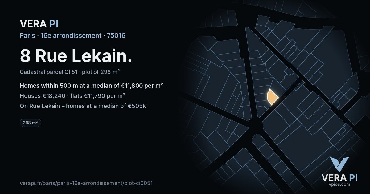 8 Rue Lekain, 16e arrondissement at night – the plot lit, the parcels around coloured by the prices near them