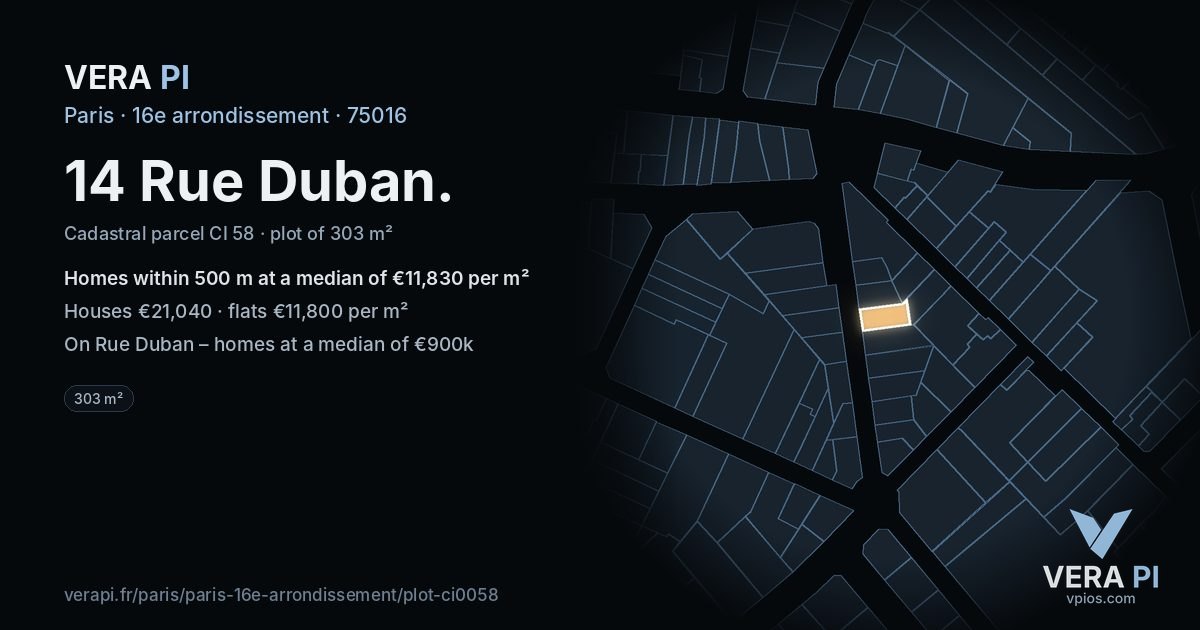 14 Rue Duban, 16e arrondissement at night – the plot lit, the parcels around coloured by the prices near them