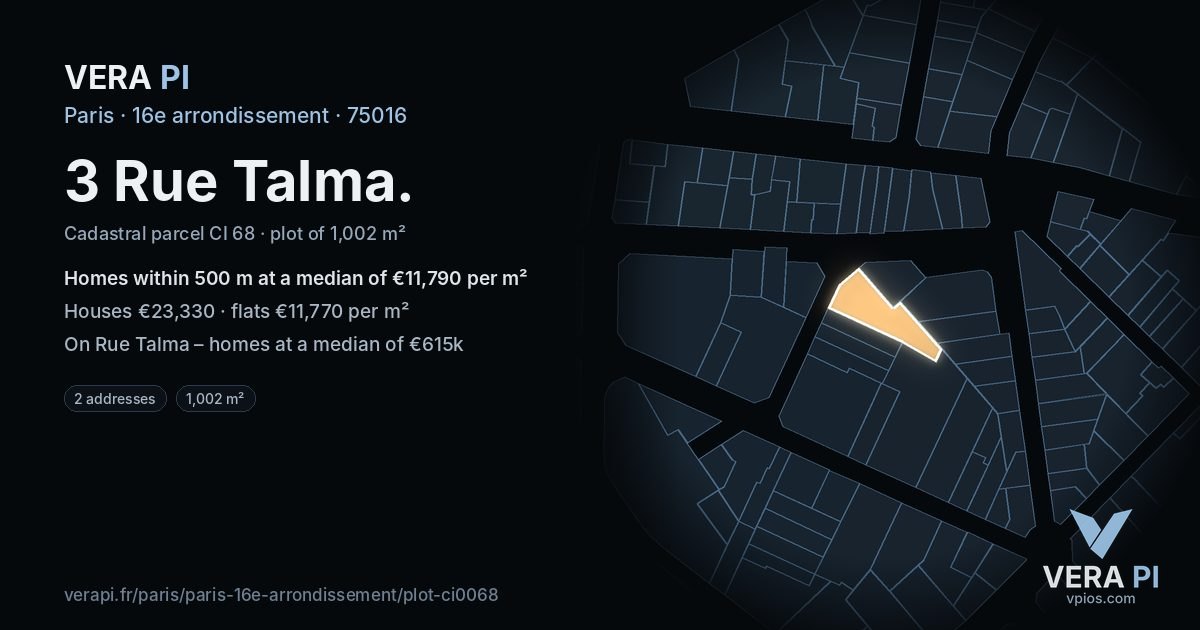 3 Rue Talma, 16e arrondissement at night – the plot lit, the parcels around coloured by the prices near them