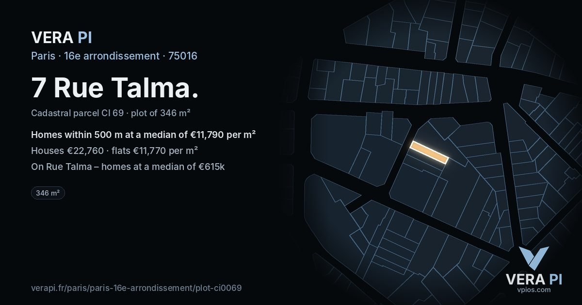 7 Rue Talma, 16e arrondissement at night – the plot lit, the parcels around coloured by the prices near them