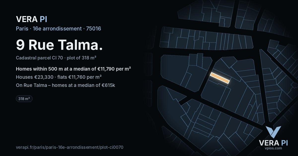 9 Rue Talma, 16e arrondissement at night – the plot lit, the parcels around coloured by the prices near them