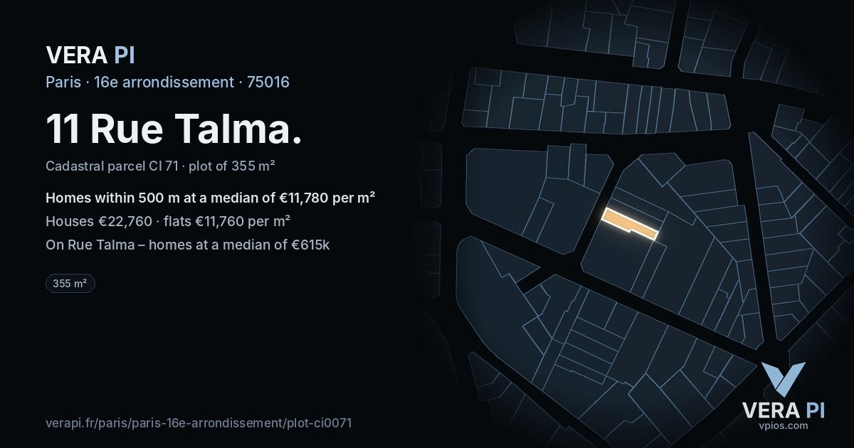 11 Rue Talma, 16e arrondissement at night – the plot lit, the parcels around coloured by the prices near them