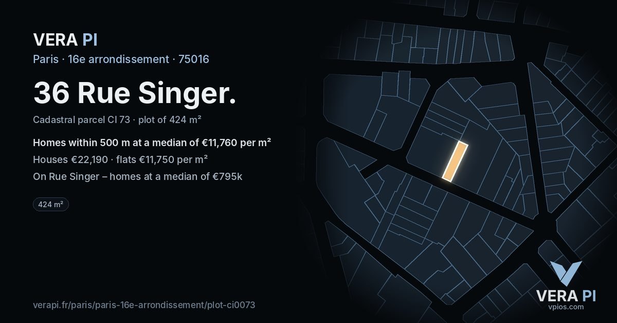 36 Rue Singer, 16e arrondissement at night – the plot lit, the parcels around coloured by the prices near them