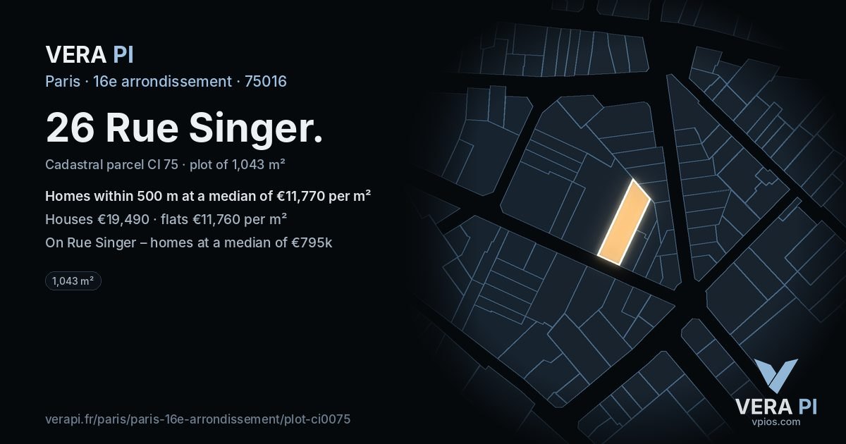 26 Rue Singer, 16e arrondissement at night – the plot lit, the parcels around coloured by the prices near them