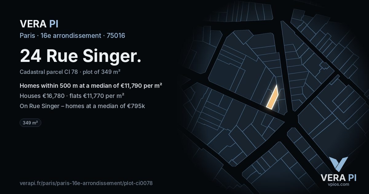 24 Rue Singer, 16e arrondissement at night – the plot lit, the parcels around coloured by the prices near them