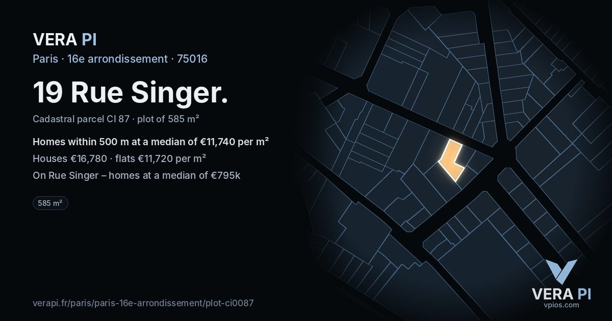 19 Rue Singer, 16e arrondissement at night – the plot lit, the parcels around coloured by the prices near them