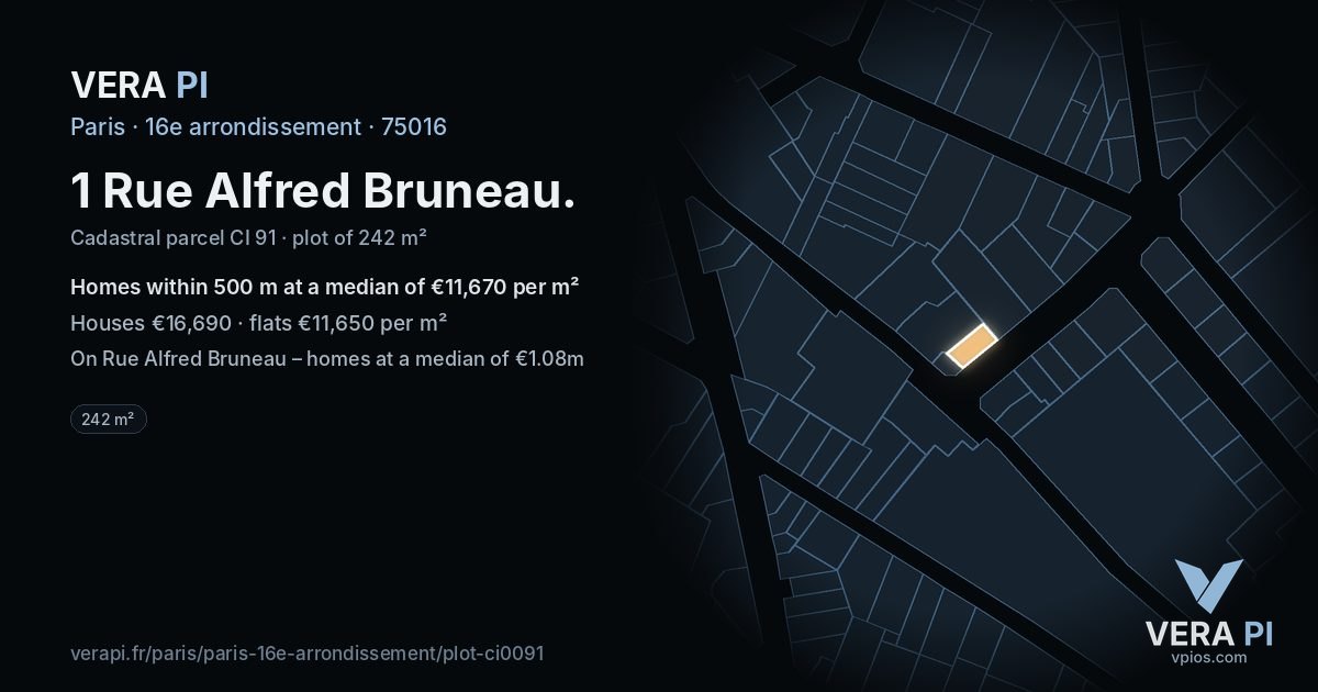 1 Rue Alfred Bruneau, 16e arrondissement at night – the plot lit, the parcels around coloured by the prices near them