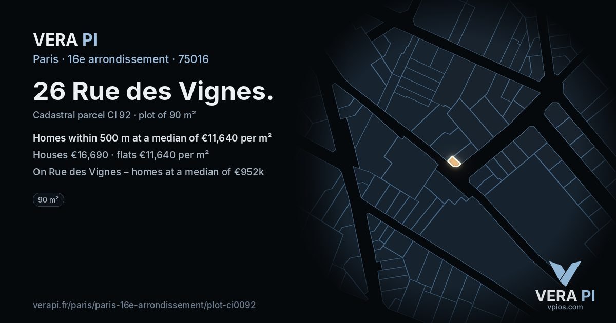 26 Rue des Vignes, 16e arrondissement at night – the plot lit, the parcels around coloured by the prices near them