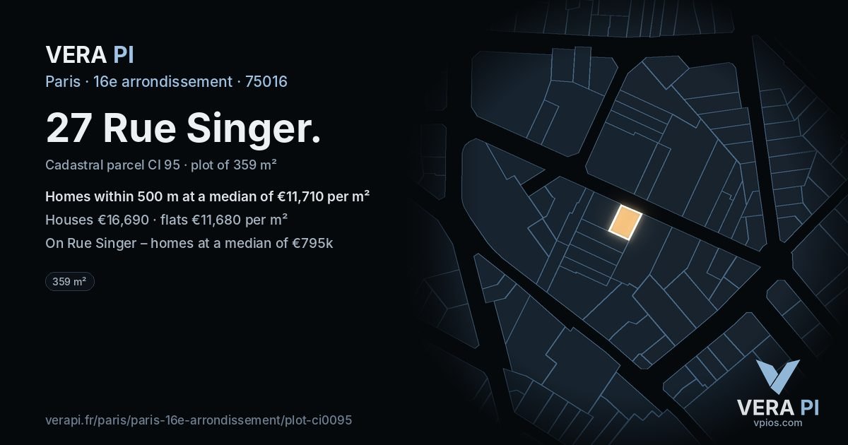 27 Rue Singer, 16e arrondissement at night – the plot lit, the parcels around coloured by the prices near them