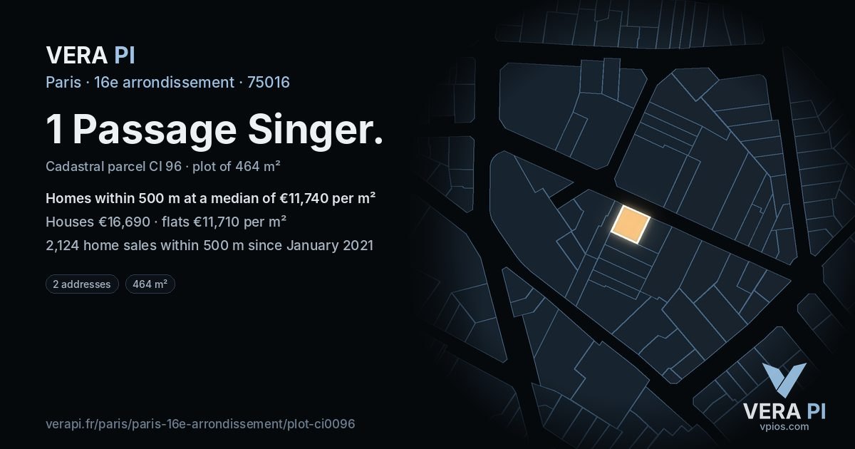 1 Passage Singer, 16e arrondissement at night – the plot lit, the parcels around coloured by the prices near them