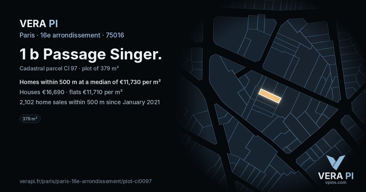 1 b Passage Singer, 16e arrondissement at night – the plot lit, the parcels around coloured by the prices near them