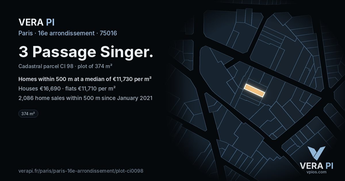 3 Passage Singer, 16e arrondissement at night – the plot lit, the parcels around coloured by the prices near them