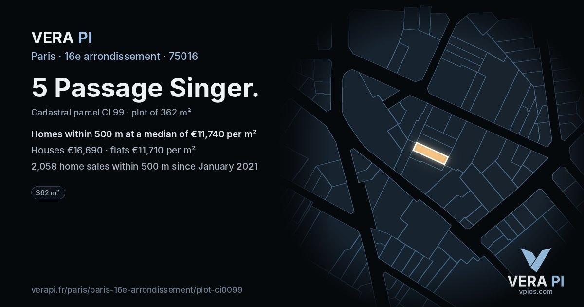 5 Passage Singer, 16e arrondissement at night – the plot lit, the parcels around coloured by the prices near them
