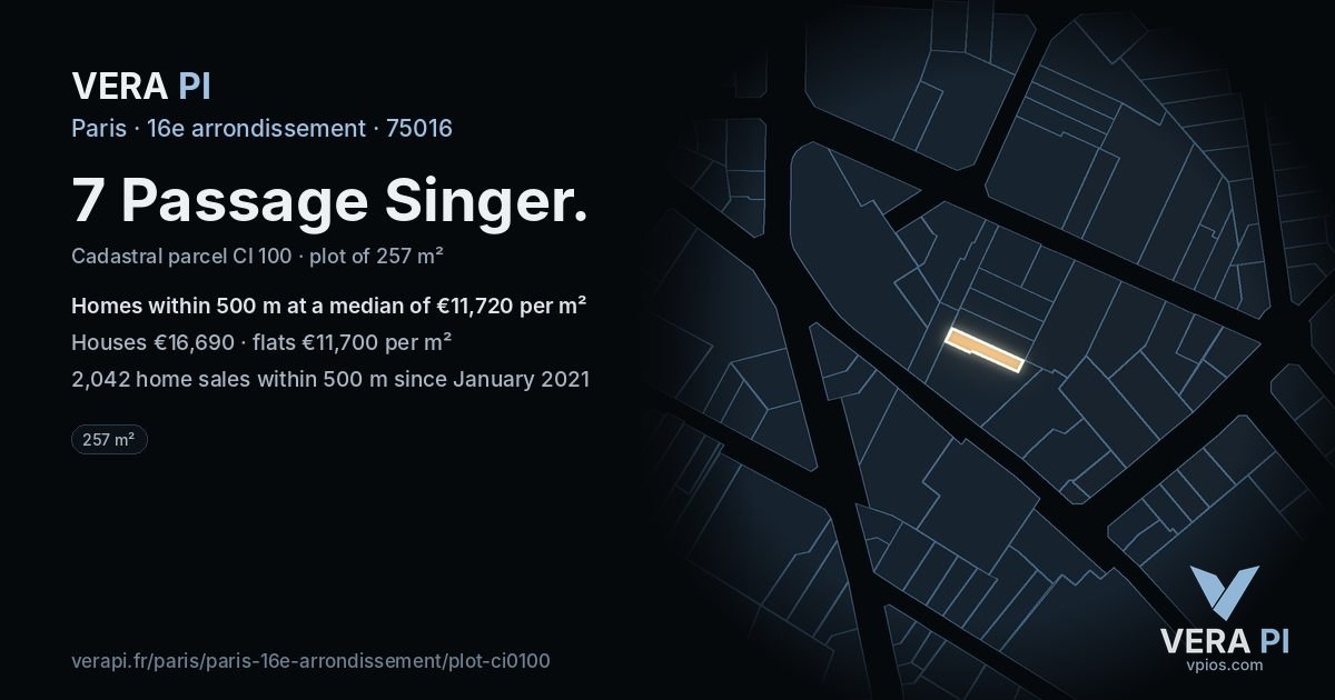 7 Passage Singer, 16e arrondissement at night – the plot lit, the parcels around coloured by the prices near them