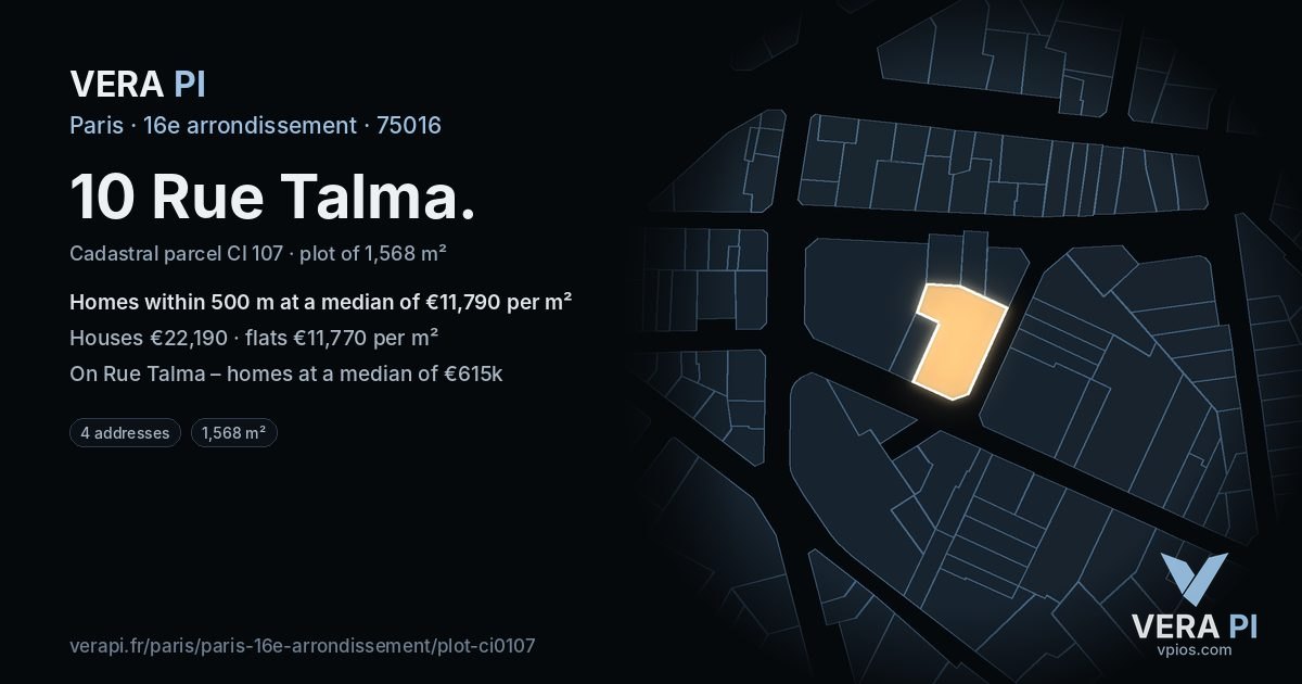 10 Rue Talma, 16e arrondissement at night – the plot lit, the parcels around coloured by the prices near them