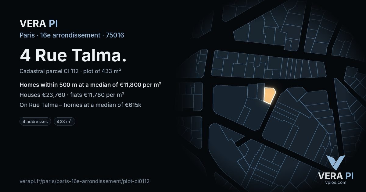 4 Rue Talma, 16e arrondissement at night – the plot lit, the parcels around coloured by the prices near them