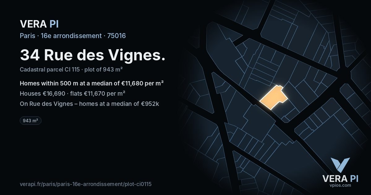 34 Rue des Vignes, 16e arrondissement at night – the plot lit, the parcels around coloured by the prices near them