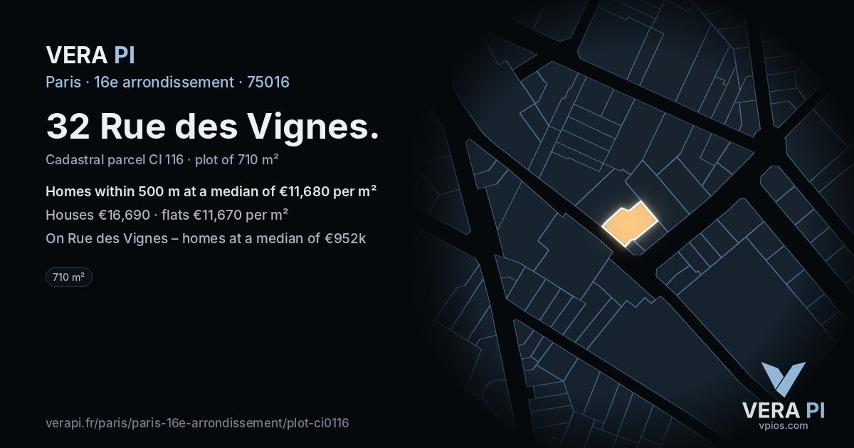 32 Rue des Vignes, 16e arrondissement at night – the plot lit, the parcels around coloured by the prices near them