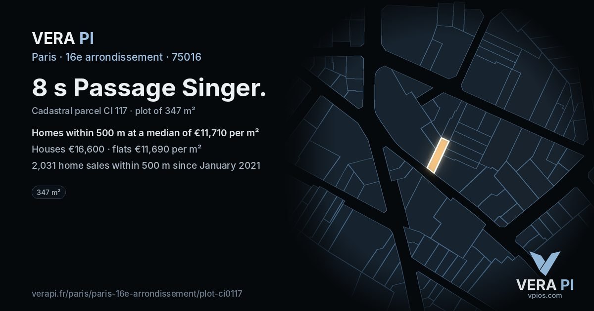 8 s Passage Singer, 16e arrondissement at night – the plot lit, the parcels around coloured by the prices near them