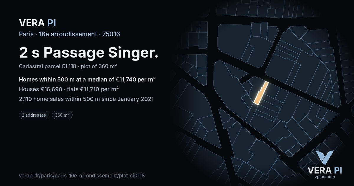 2 s Passage Singer, 16e arrondissement at night – the plot lit, the parcels around coloured by the prices near them
