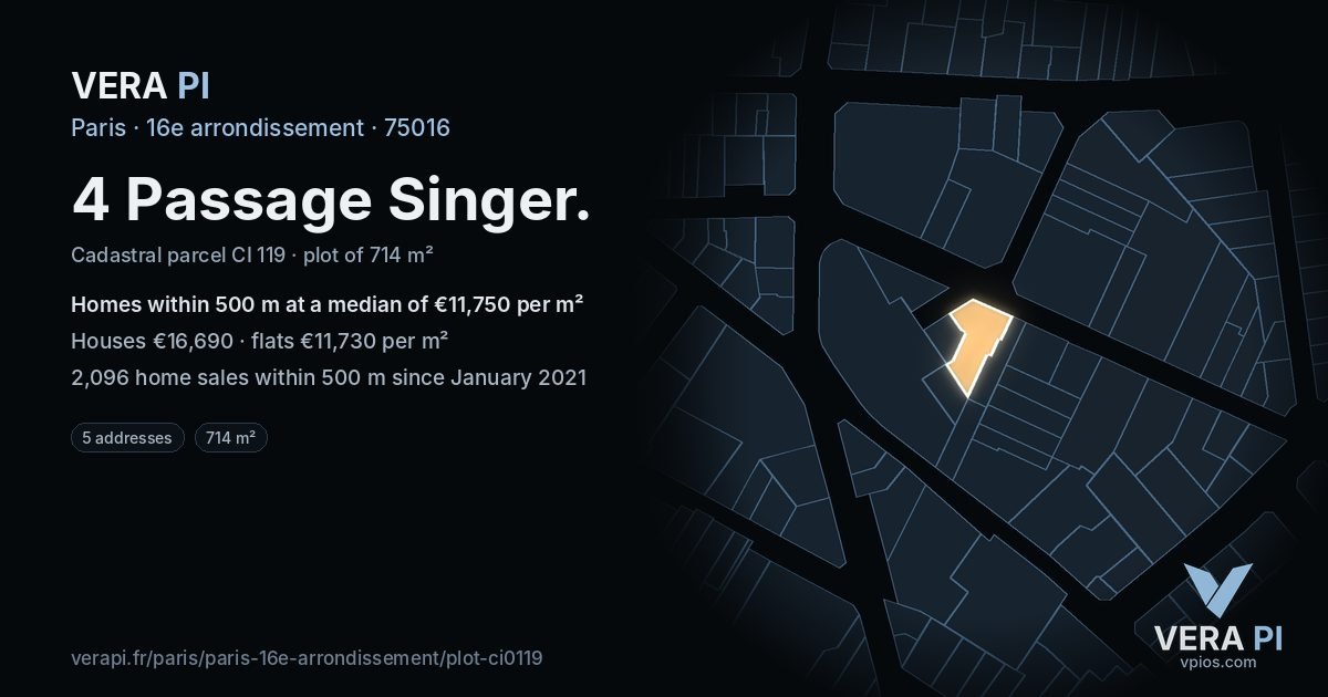 4 Passage Singer, 16e arrondissement at night – the plot lit, the parcels around coloured by the prices near them