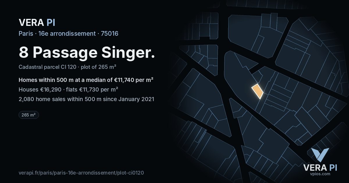 8 Passage Singer, 16e arrondissement at night – the plot lit, the parcels around coloured by the prices near them