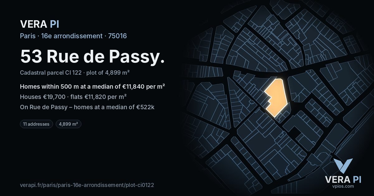 53 Rue de Passy, 16e arrondissement at night – the plot lit, the parcels around coloured by the prices near them