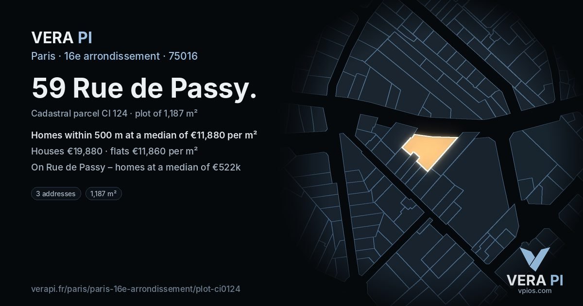 59 Rue de Passy, 16e arrondissement at night – the plot lit, the parcels around coloured by the prices near them